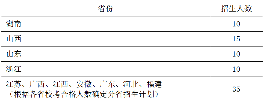 121007D3DF783CF8999E349C9A3_66C59398_5042.png