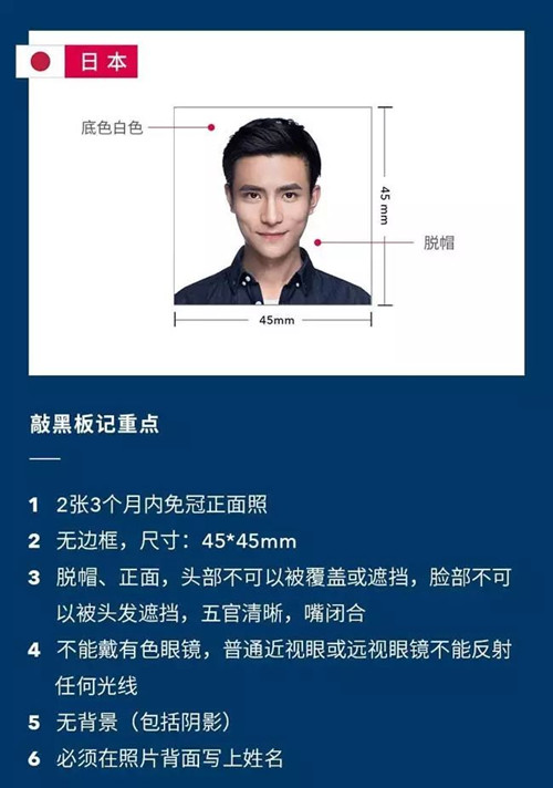 签证,签证资讯,电子签证,签证照片,往返签证,美国签证,