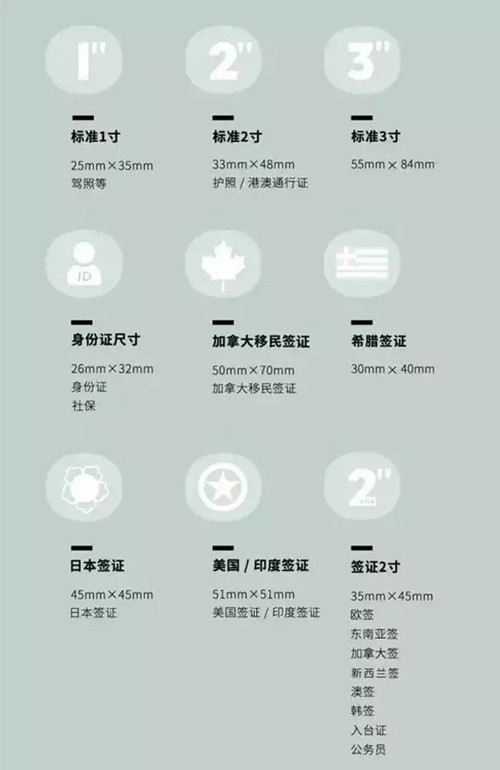 签证,签证资讯,电子签证,签证照片,往返签证,美国签证,