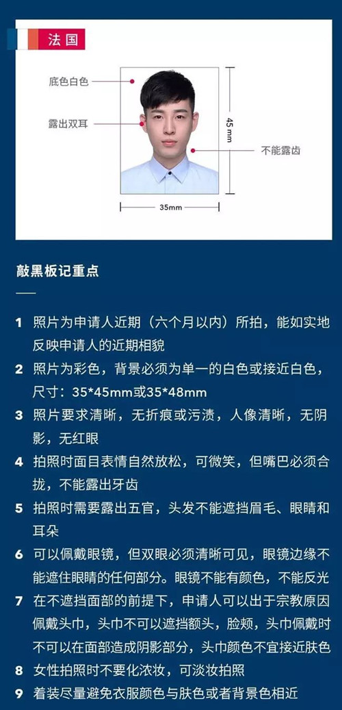 签证,签证资讯,电子签证,签证照片,往返签证,美国签证,