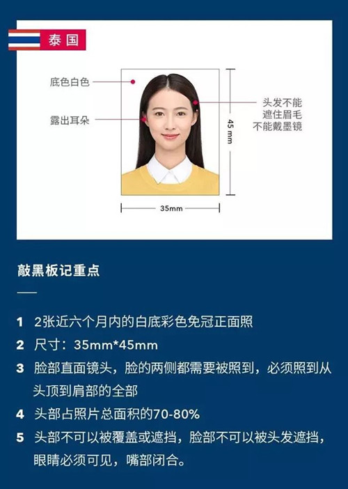 签证,签证资讯,电子签证,签证照片,往返签证,美国签证,