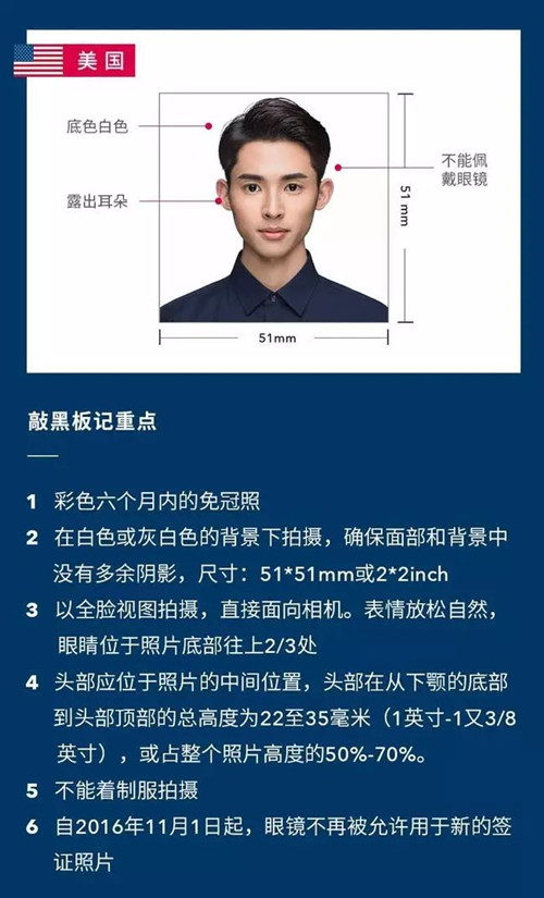 签证,签证资讯,电子签证,签证照片,往返签证,美国签证,