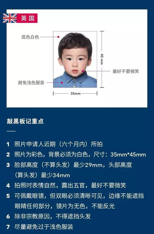 签证,签证资讯,电子签证,签证照片,往返签证,美国签证,