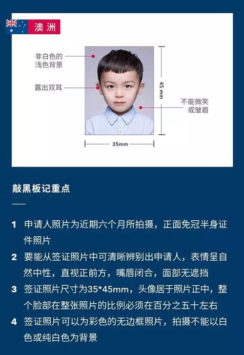 签证,签证资讯,电子签证,签证照片,往返签证,美国签证,