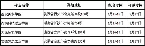 山东工艺美术学院2011年本科招生专业及计划