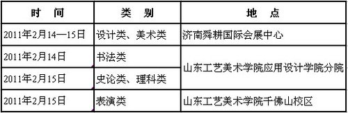 山东工艺美术学院2011年本科招生专业及计划