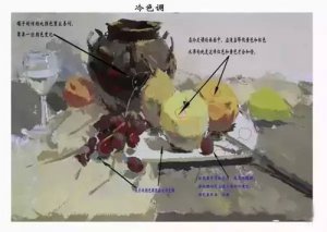 美术高考中色彩静物的三种考试方式 你都了解吗?