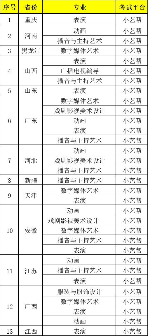 江西服装学院2022年艺术类专业校考公告