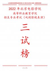 ӰѧԺ2022꡾ߵְҵѧԺ԰񵥼֪