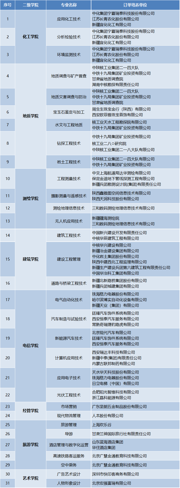 微信图片_20220322101243.png
