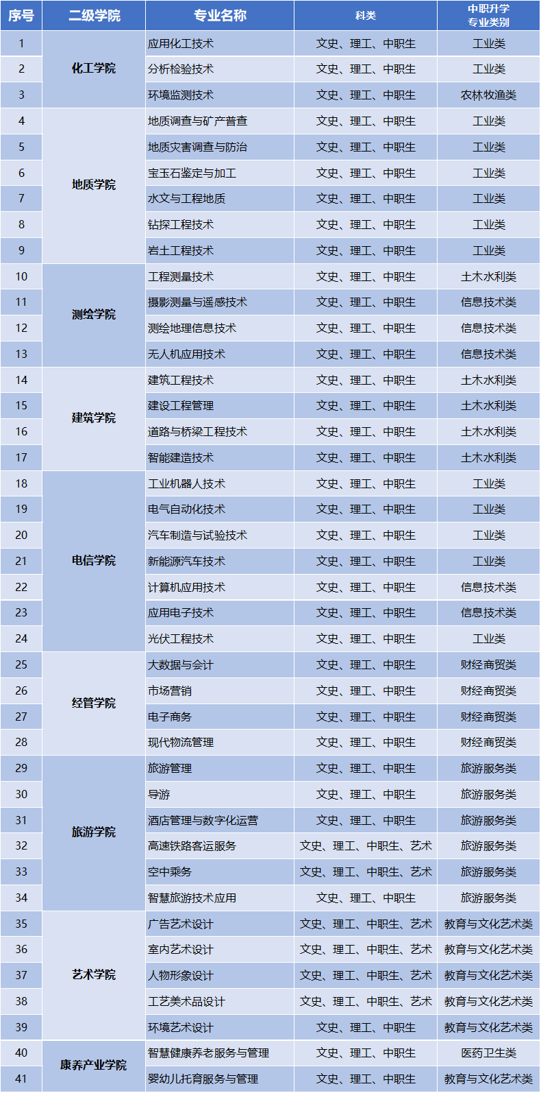 微信图片_20220322101005.png