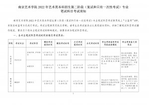 南京艺术学院2022年艺术类本科招生第二阶段专业笔试科目考试须知