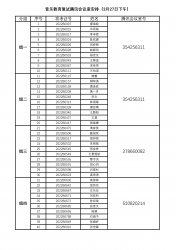中央音乐学院2022年音乐教育复试笔试Ⅱ线上机考通知