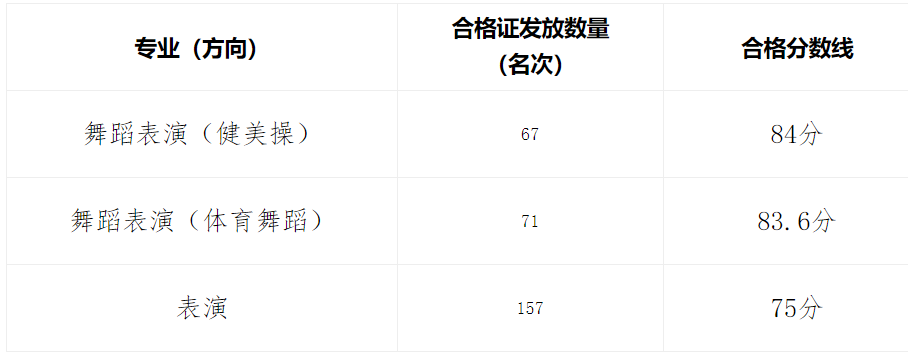 微信图片_20220329142816.png