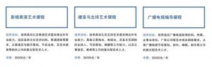 2023年上海戏剧学院国内艺术课程班招生简章